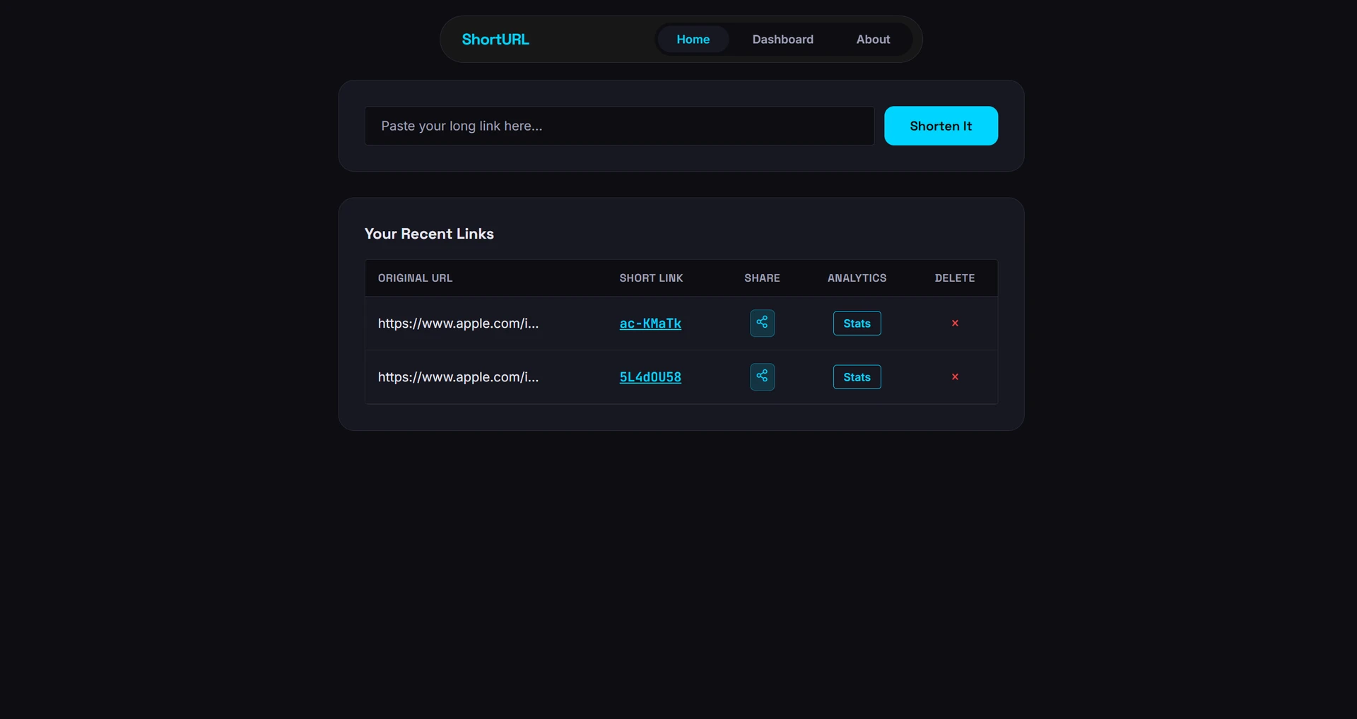 SHORTURL ANALYTICS